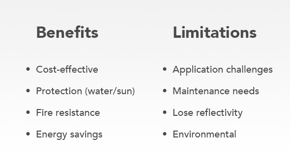 benefits and limitations of roof coatings