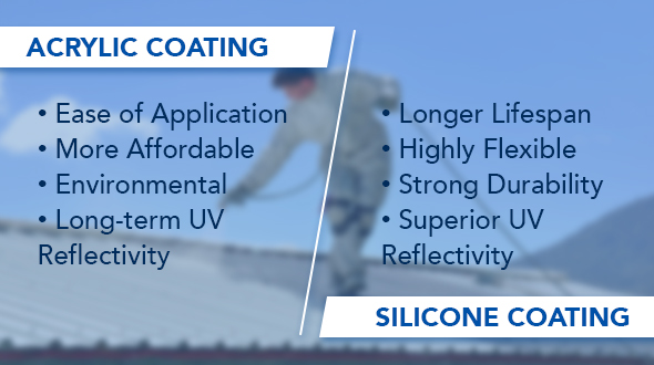 differences between acrylic and silicone roof coatings